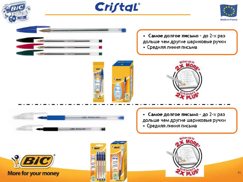 11   Самое долгое письмо – до 2-х раз дольше чем другие шариковые